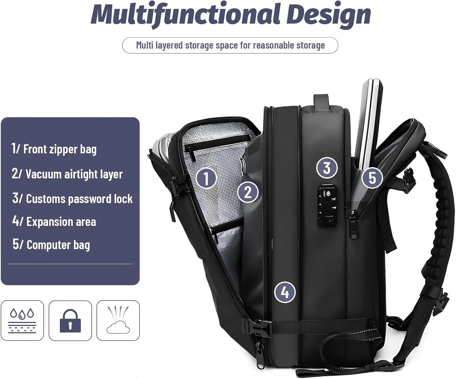 Airpack Expandable Vacuum Backpack with Anti-Theft Lock - Perfect for Travel and Everyday Use